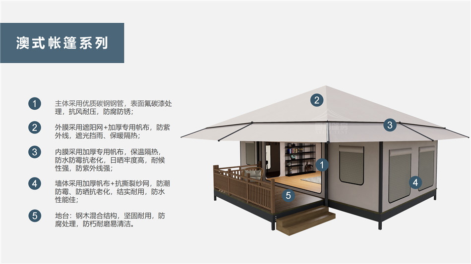 玛多县户外野奢帐篷></p><p>此外，生物荧光照明系统还为户外露营增添了一份别样的乐趣。在夜晚，你可以躺在帐篷里，仰望星空，欣赏着周围闪烁的荧光，仿佛置身于一个神秘的童话世界。孩子们会对这神奇的光芒充满好奇，围绕着帐篷嬉戏玩耍，感受大自然赋予的独特魅力。这种独特的体验，将成为你与家人、朋友之间珍贵的回忆，让户外露营变得更加难忘。</p><p>对于追求高品质户外生活的人们来说，生物荧光照明系统的户外野奢帐篷无疑是一个绝佳的选择。它不仅提供了舒适的住宿环境，还为你带来了与自然亲密接触的独特机会。在这个快节奏的时代，让我们放慢脚步，走进大自然，感受生物荧光照明系统带来的奇妙夜晚，开启一场别样的户外野奢之旅。</p><p>随着技术的不断进步，相信生物荧光照明系统将会在未来的户外领域得到更广泛的应用。它将为更多的人带来独特的户外体验，让我们在享受自然的同时，也能领略到科技与自然相结合的无限魅力。让我们一起期待这个充满奇幻光芒的未来户外世界，迎接更多惊喜与美好的到来。</p>    </article>
    <span class=